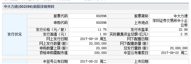 1503364788412955.png image.png